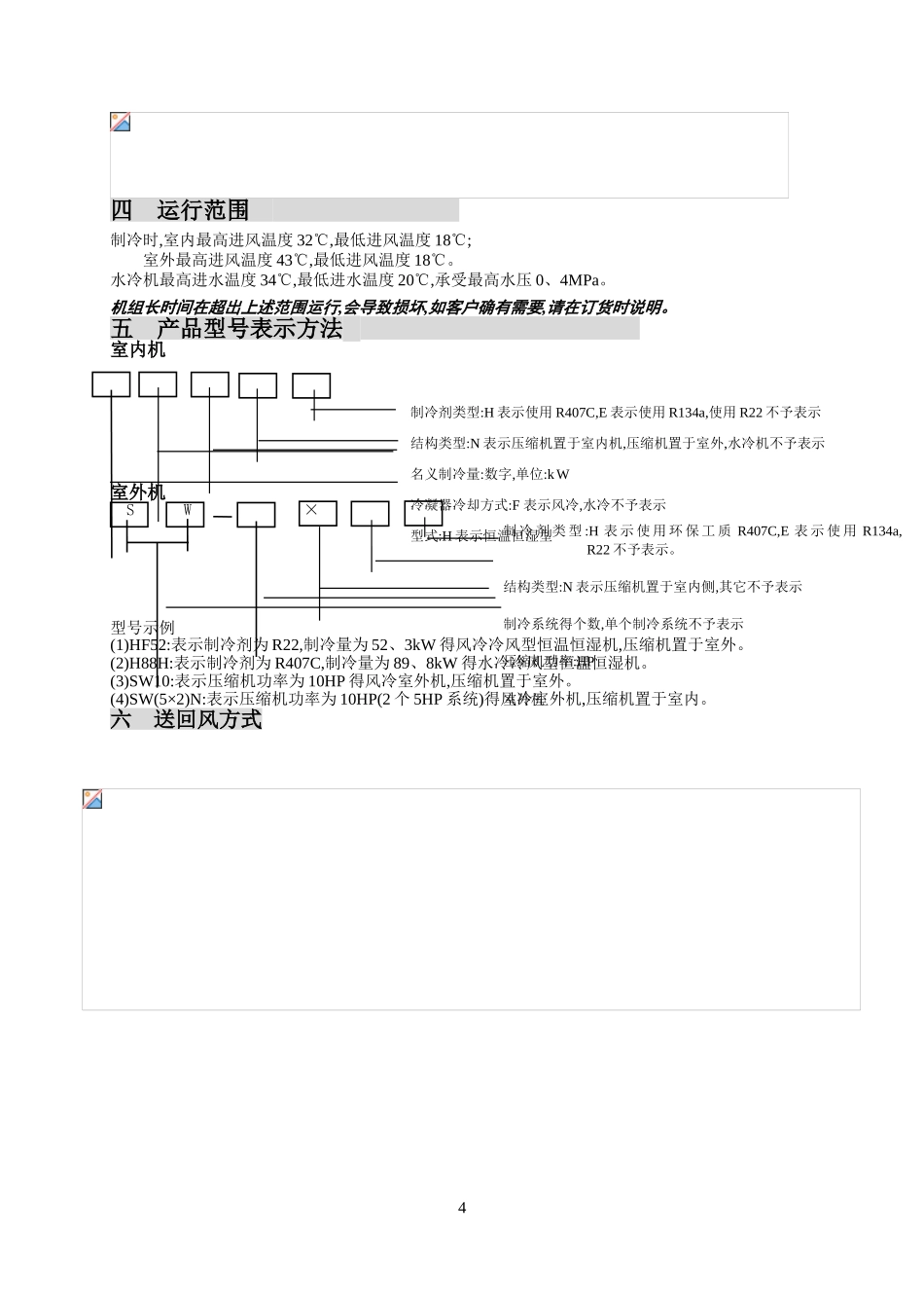 申菱恒温恒湿机样本_第3页