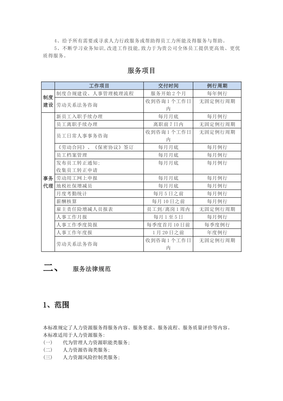 申请《人力资源服务许可证》指引、规范与流程_第2页