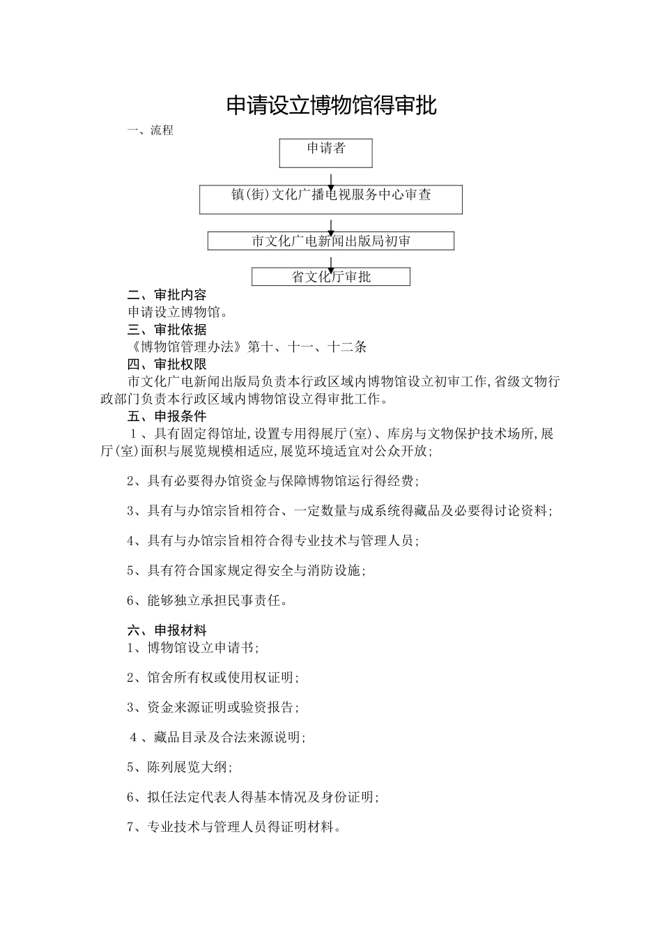 申请设立博物馆的审批_第1页