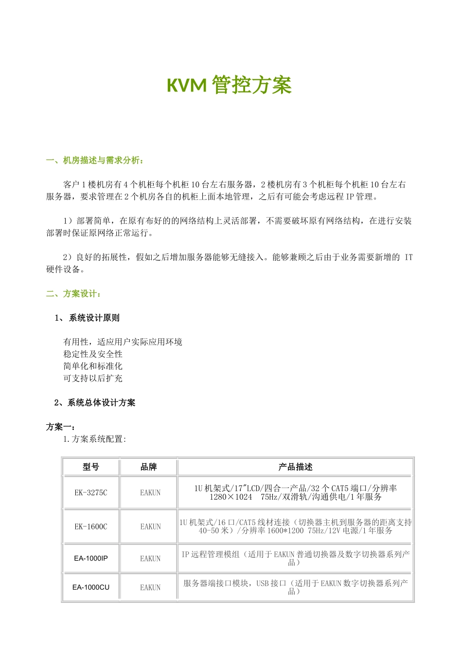 电信行业客户KVM管控方案_第1页