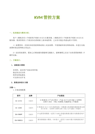 电信行业客户KVM管控方案