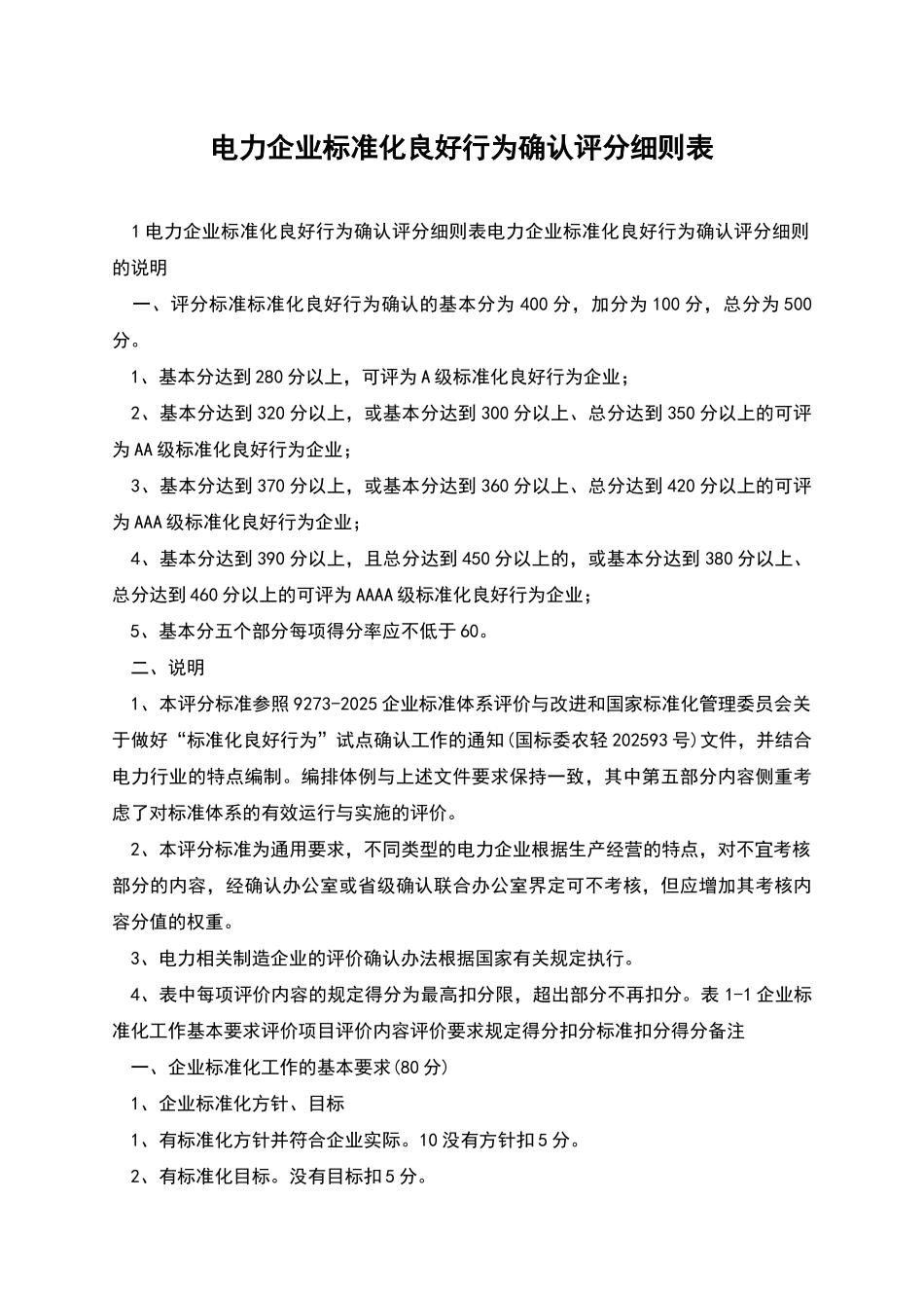 电力企业标准化良好行为确认评分细则表_第1页