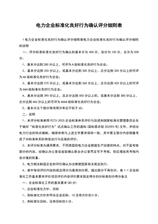 电力企业标准化良好行为确认评分细则表