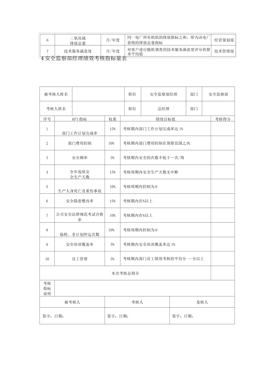 电力企业绩效考核指标设定及方案_第2页