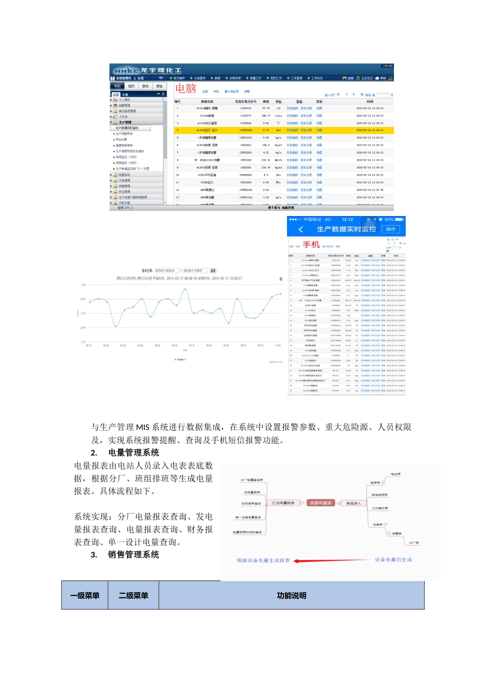 电力化工流程制造业协同办公通达OA解决方案_第2页