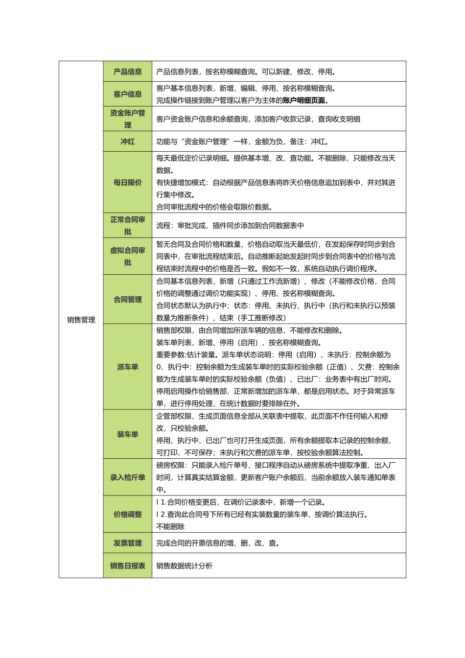 电力化工流程制造业协同办公通达OA解决方案_第3页