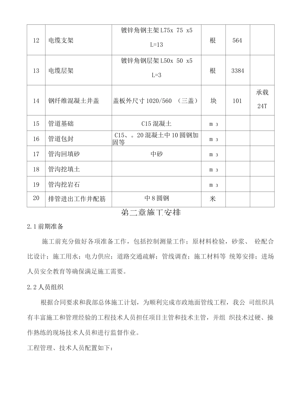 电力排管工程施工方案_第3页