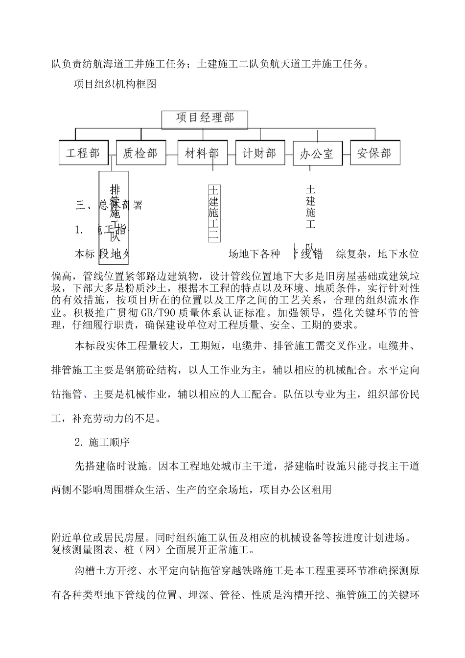 电力排管施工设计方案_第3页