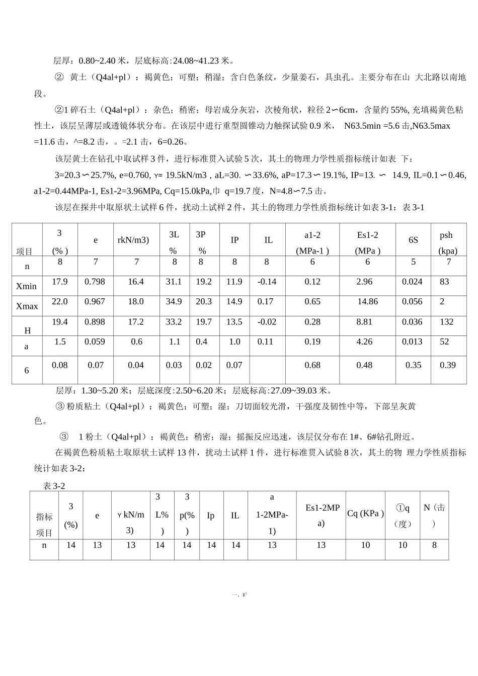 电力沟深基坑专项施工方案_第3页