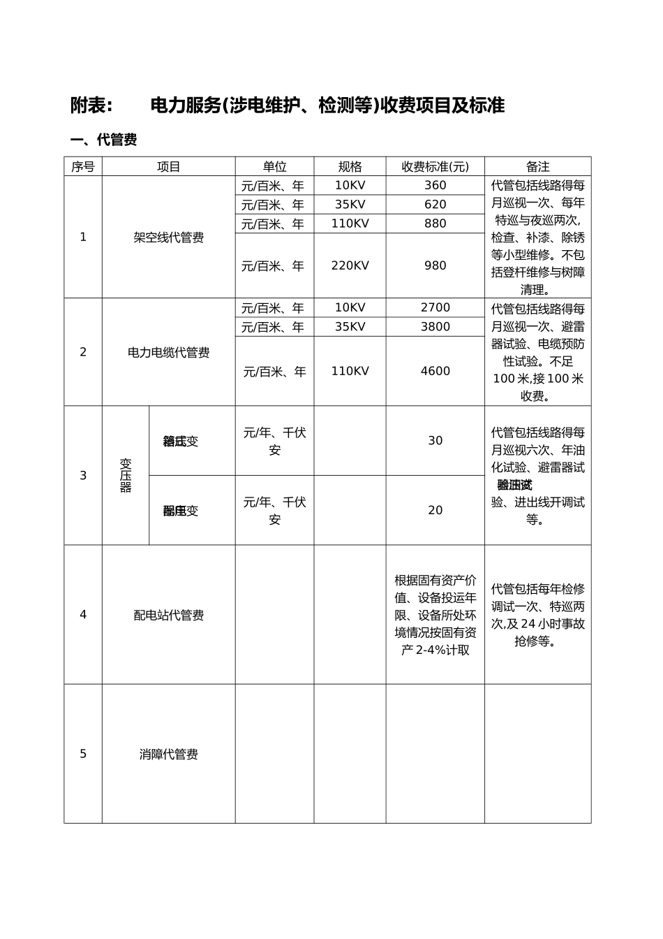 电力服务收费标准_第1页