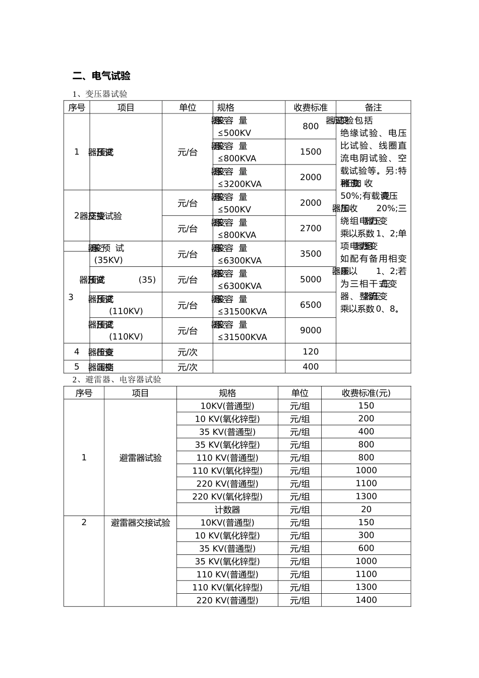电力服务收费标准_第2页