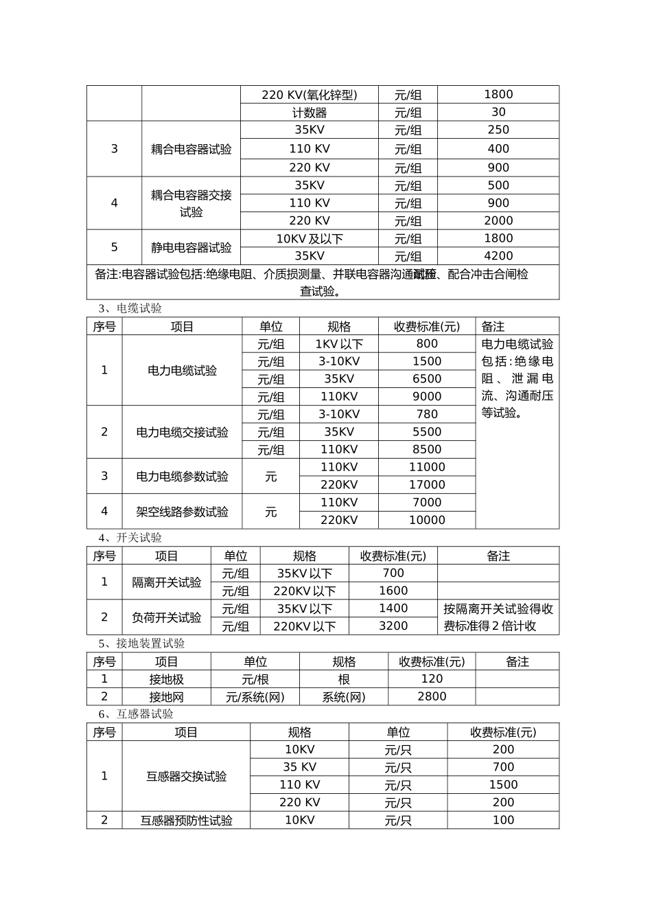 电力服务收费标准_第3页