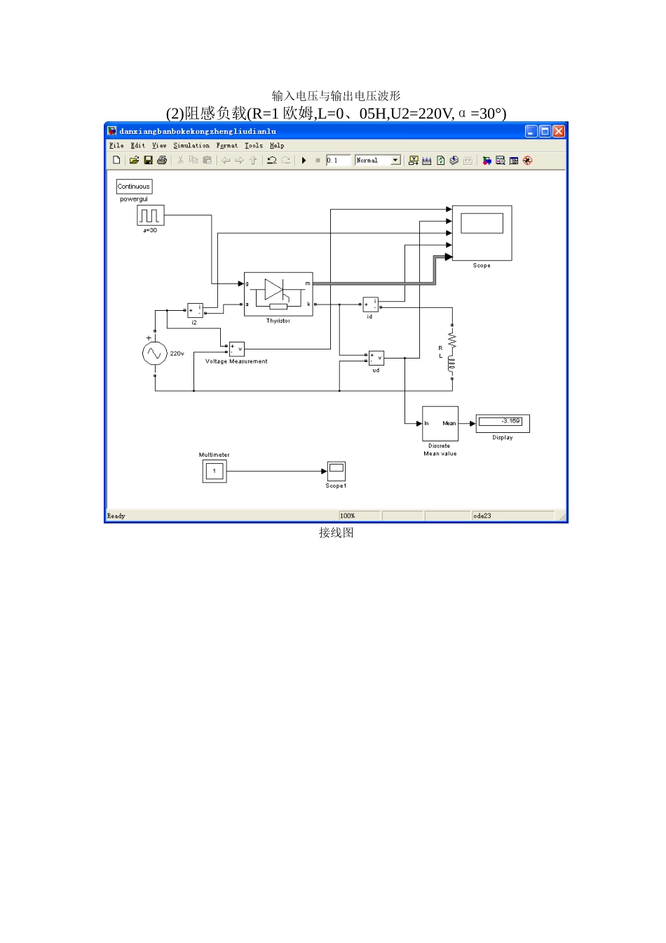 电力电子技术matlab仿真实验报告_第3页