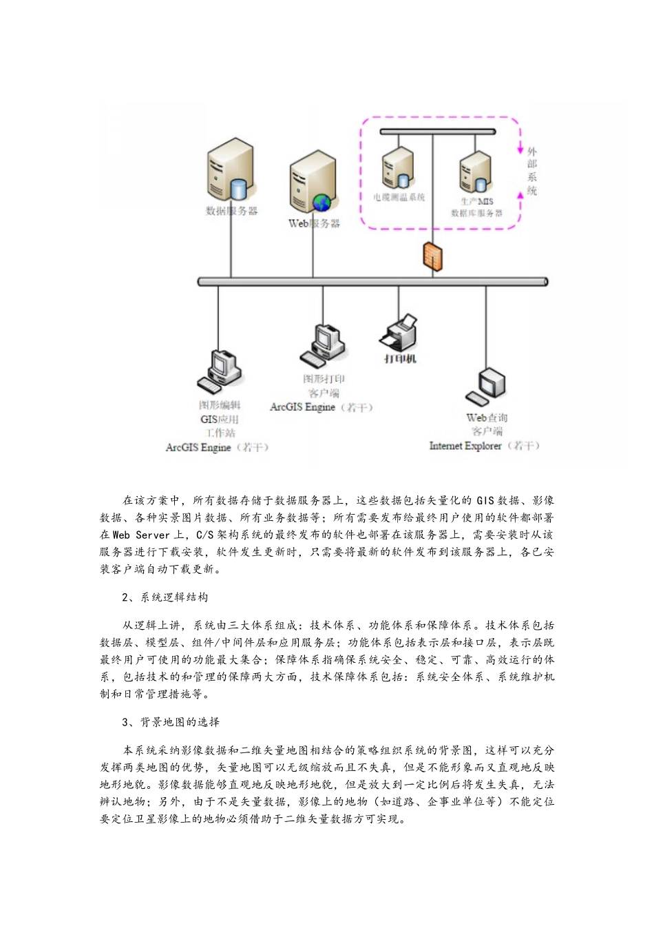 电力电缆公司GIS系统建设方案_第2页