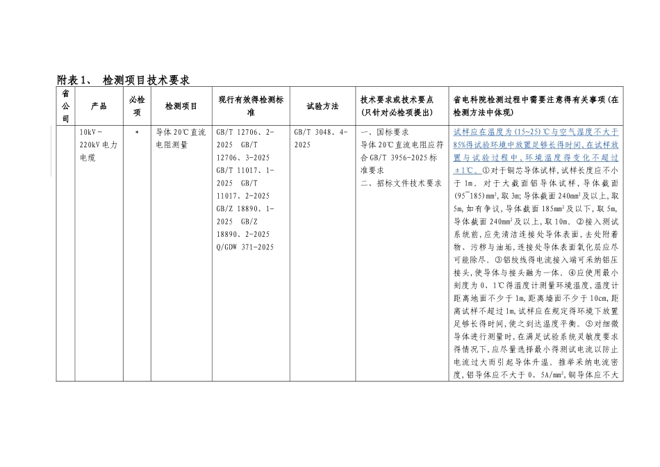电力电缆抽检技术要求_第2页