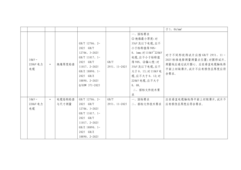 电力电缆抽检技术要求_第3页