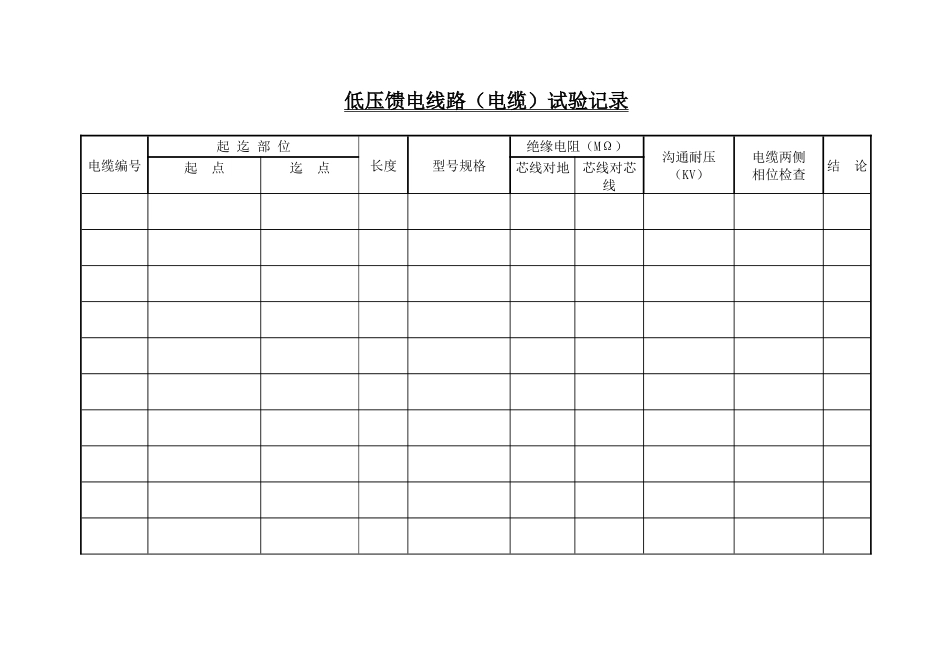 电力电缆试验规范 _第3页