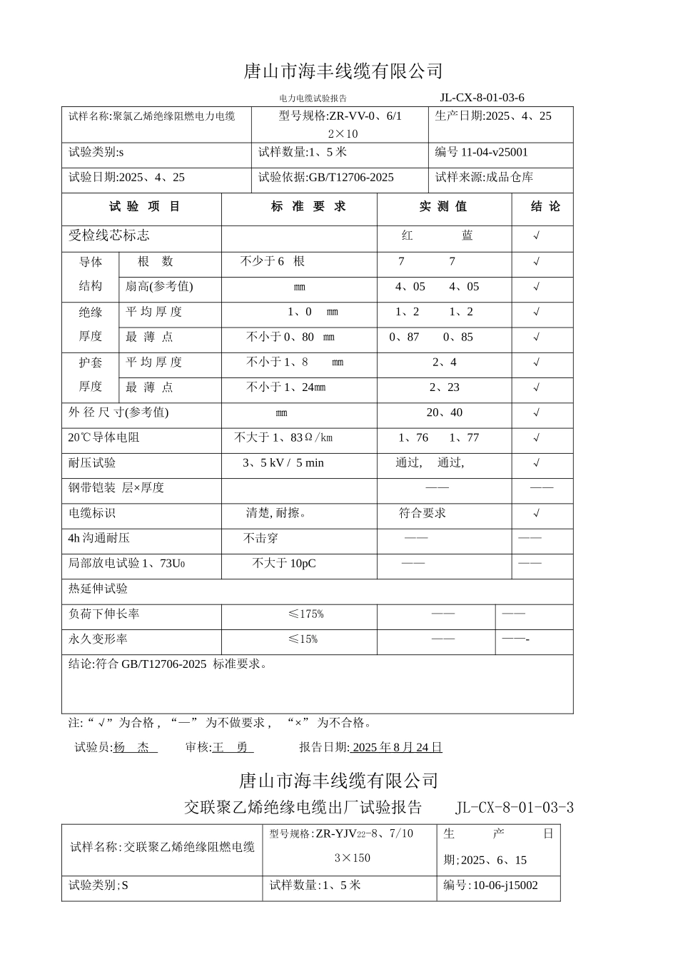 电力电缆检验报告_第1页