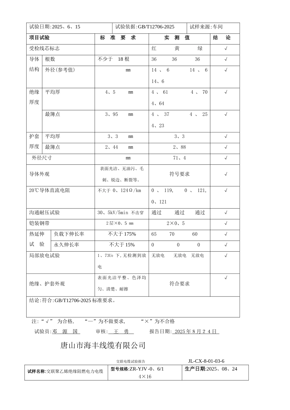 电力电缆检验报告_第2页