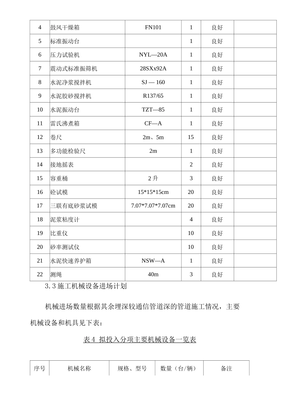 电力管线施工方案_第3页