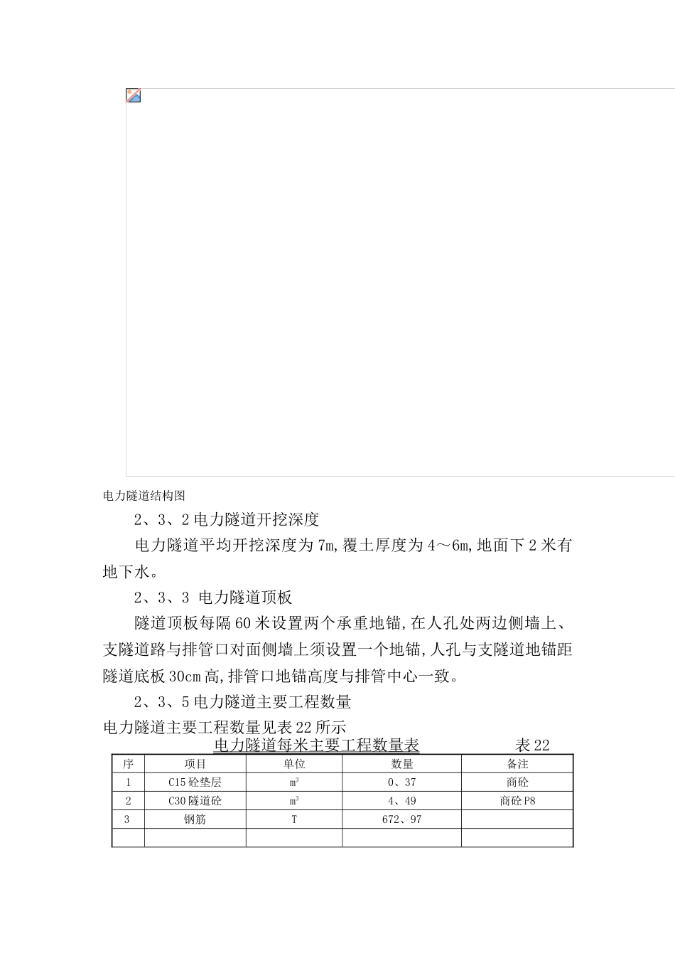 电力隧道施工方案_第3页