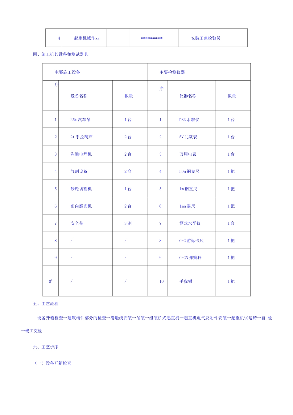 电动单梁桥式起重机安装施工方案_第2页