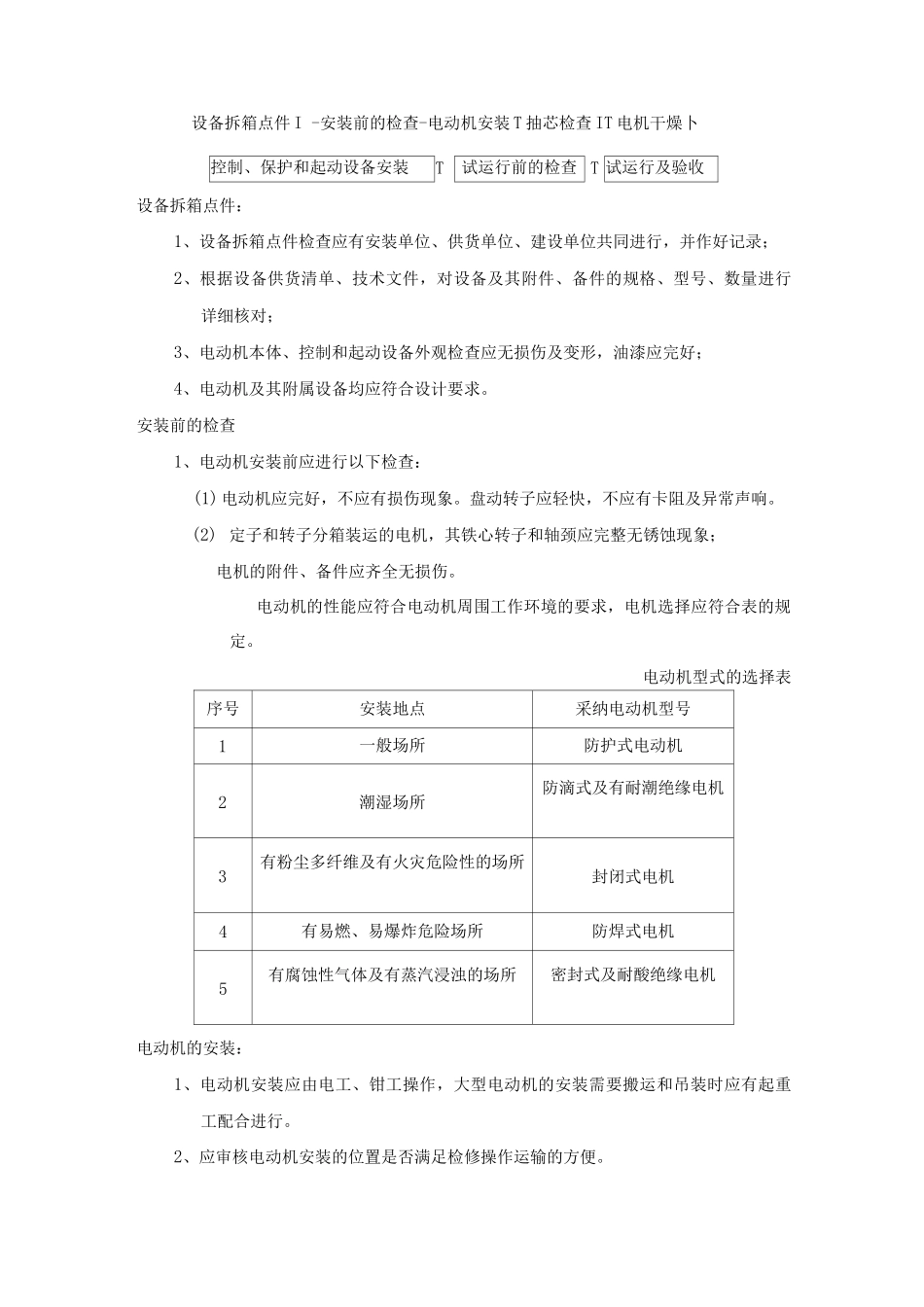 电动机及其附属设备安装工艺标准_第2页