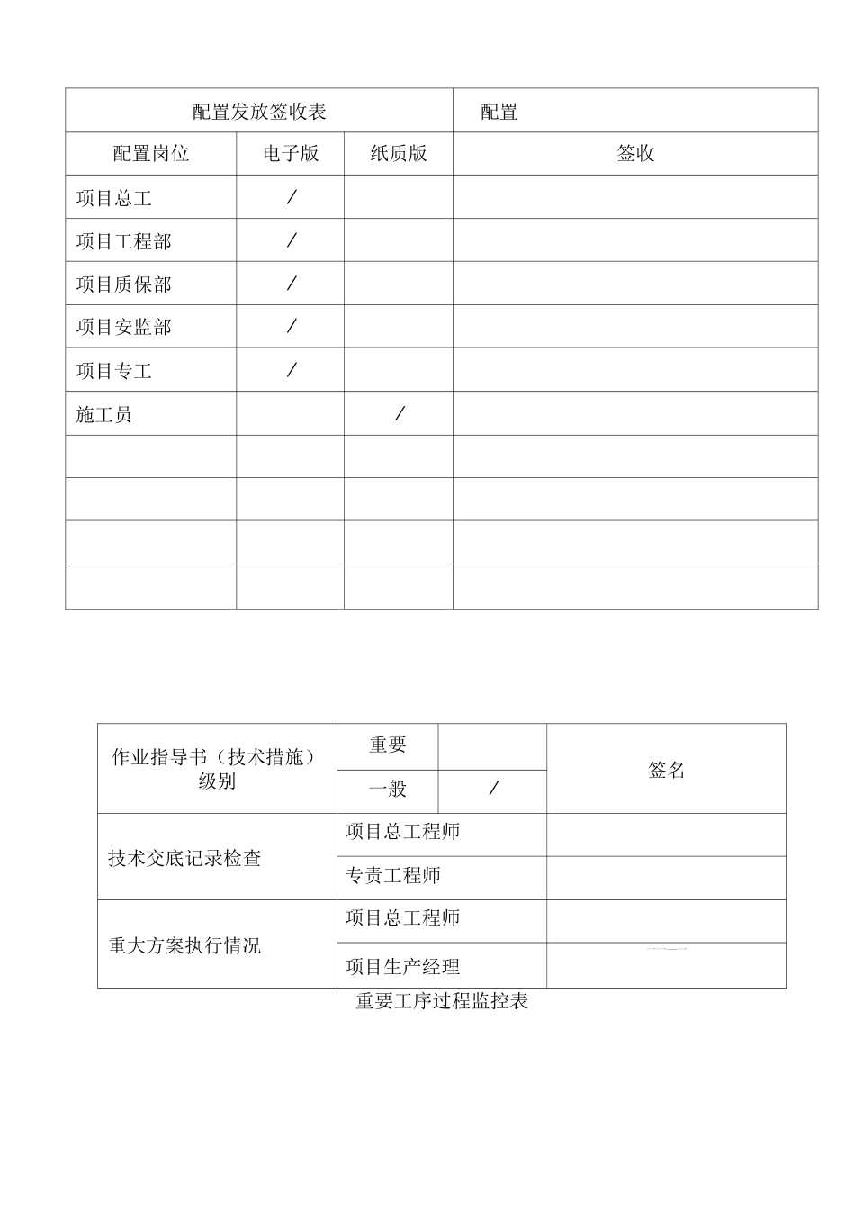 电动给水泵基础大体积混凝土施工技术方案报审表_第2页