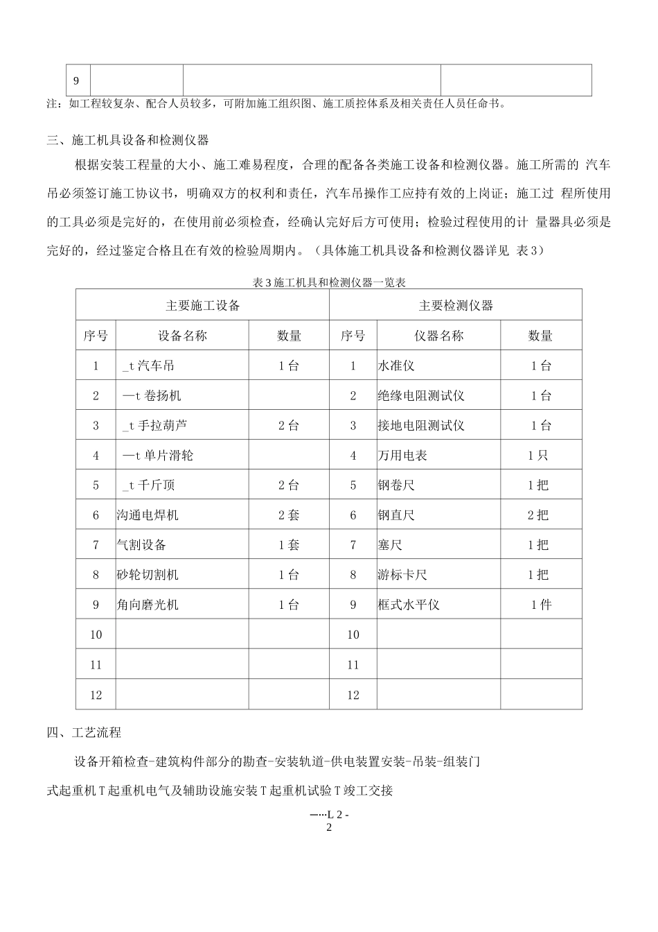 电动葫芦门式起重机安装施工方案_第3页
