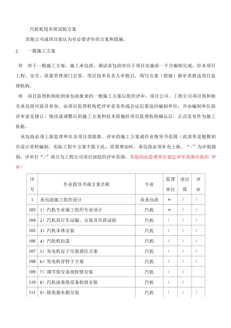 电厂土建安装需评审的重大施工方案3--_第2页