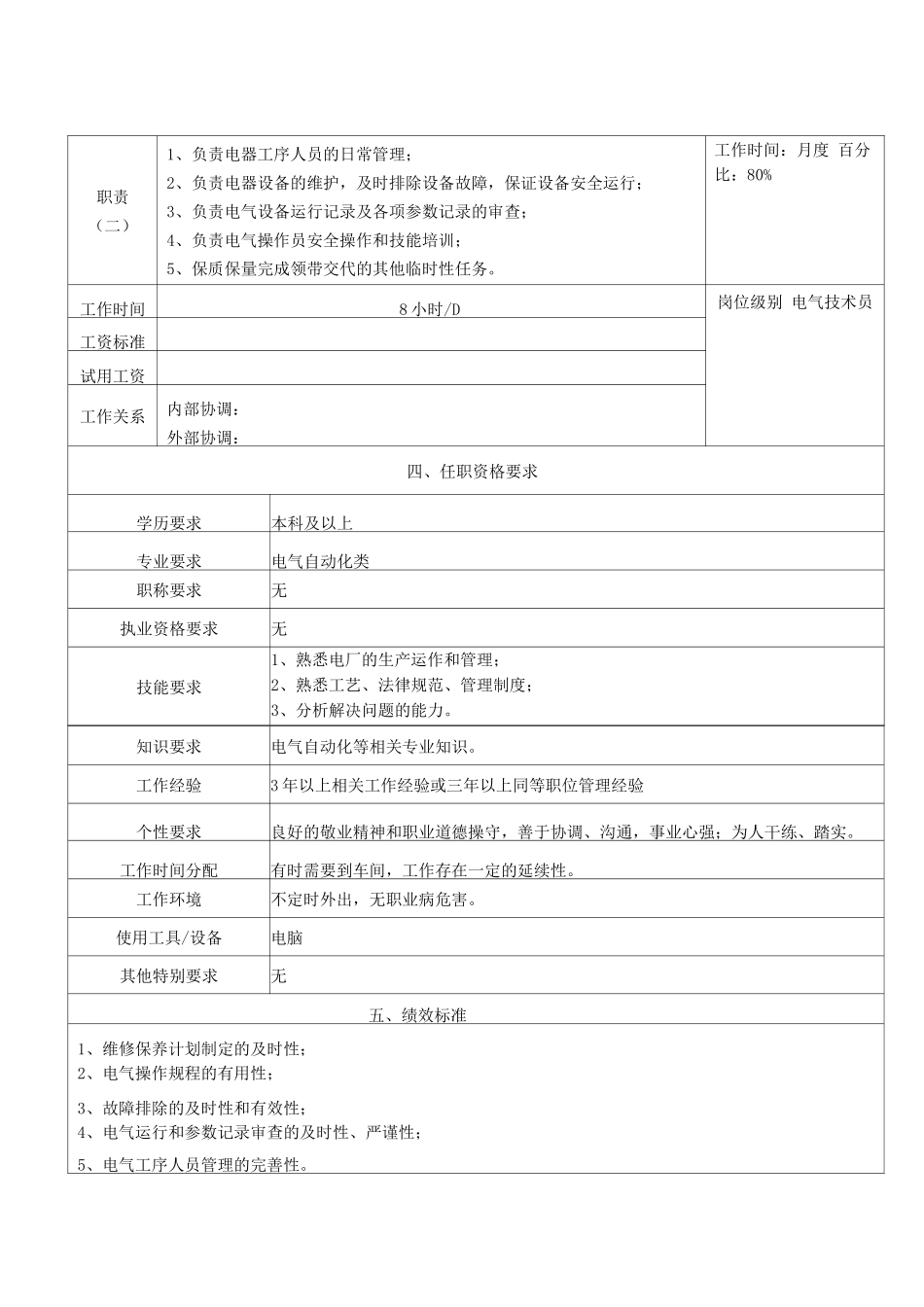 电厂所有岗位职责说明书_第3页