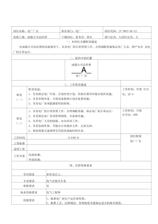 电厂所有岗位职责说明书