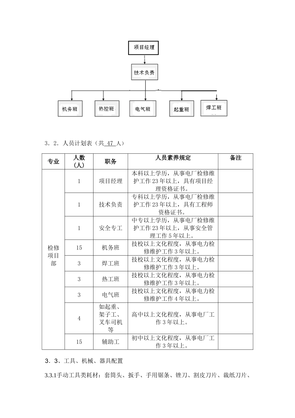 电厂运维检修实施方案_第3页