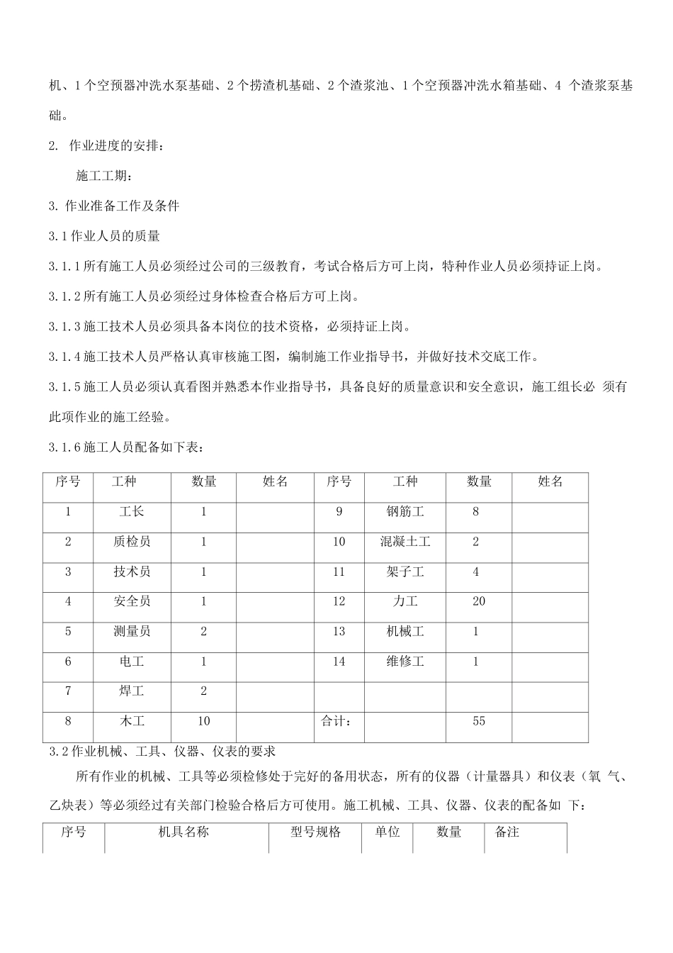电厂锅炉零米及地下设施施工方案_第2页