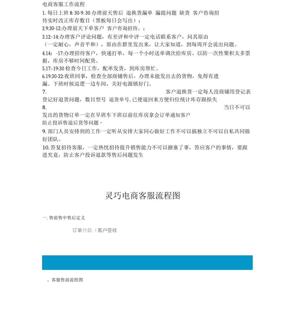 电商客服工作流程_第1页