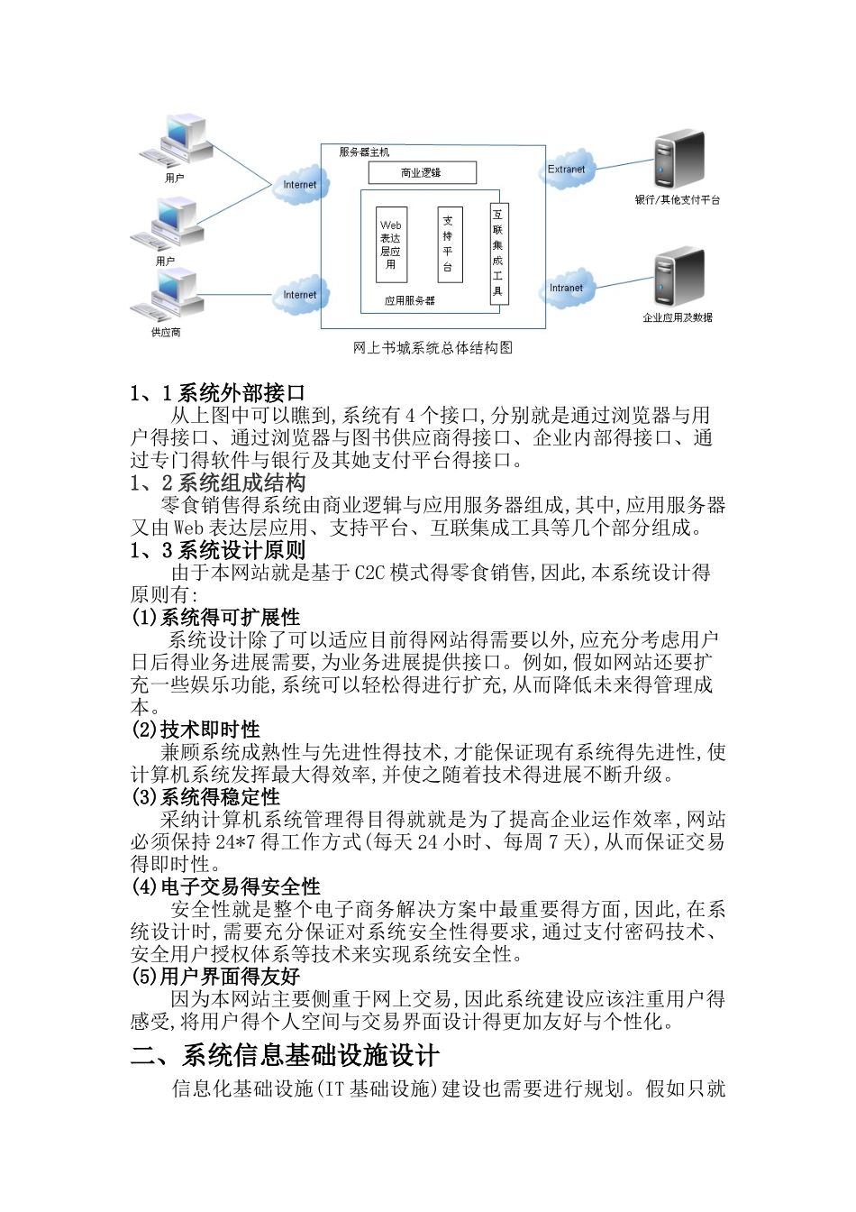 电商系统设计报告_第3页