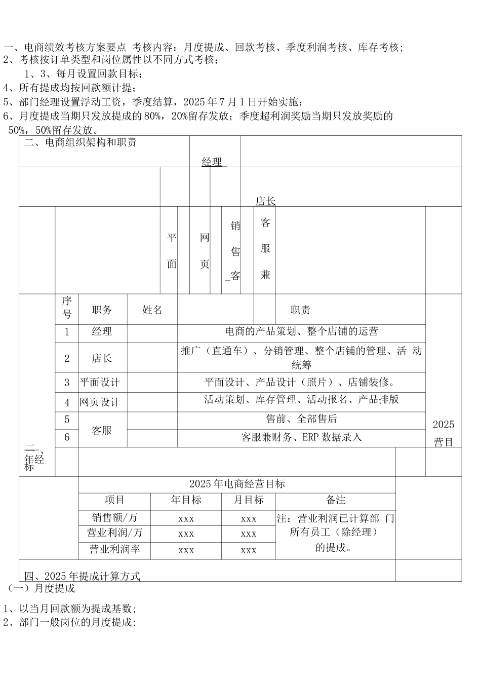 电商绩效考核方案_第2页