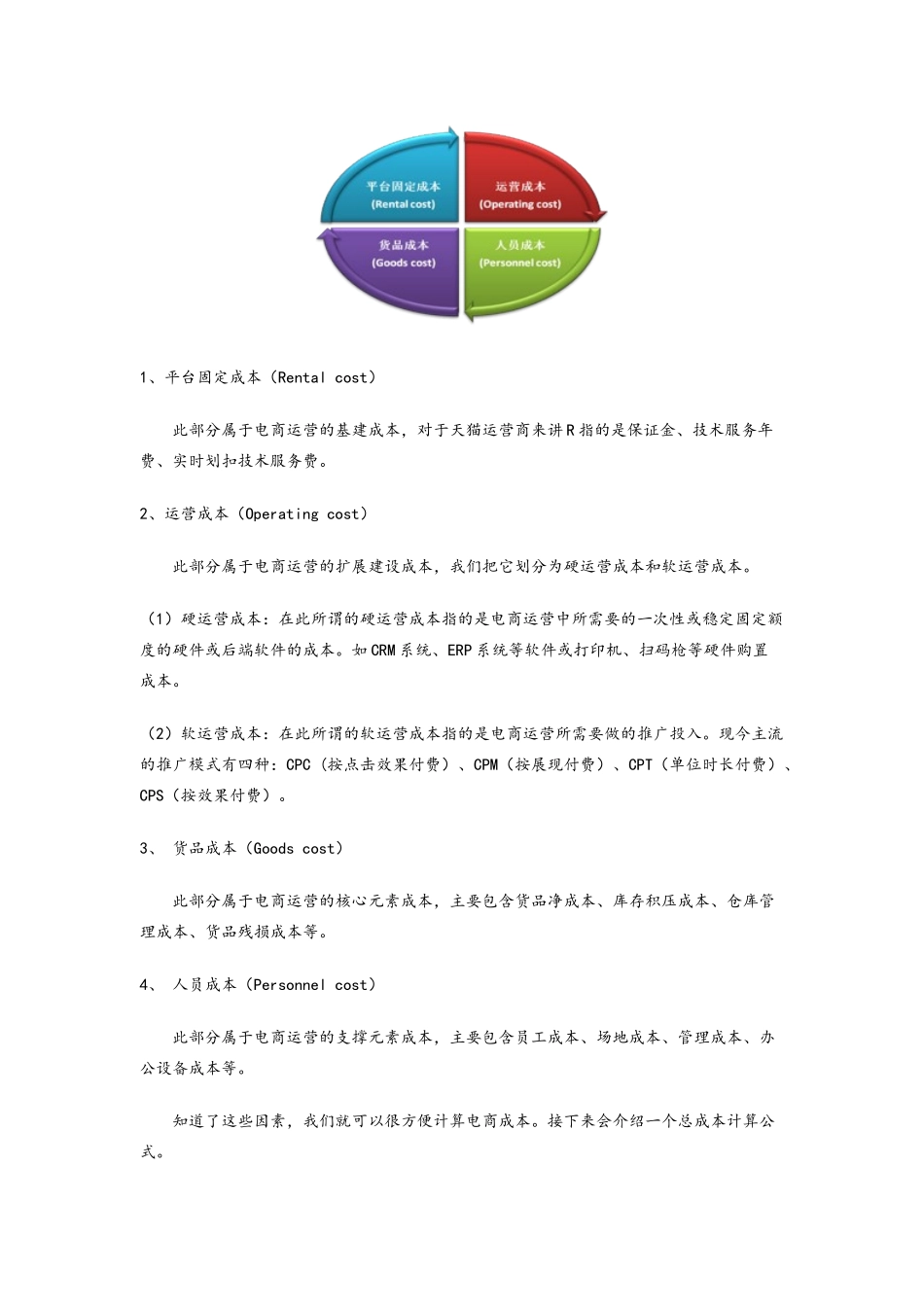 电商运营成本核算与精细化成本控制_第2页