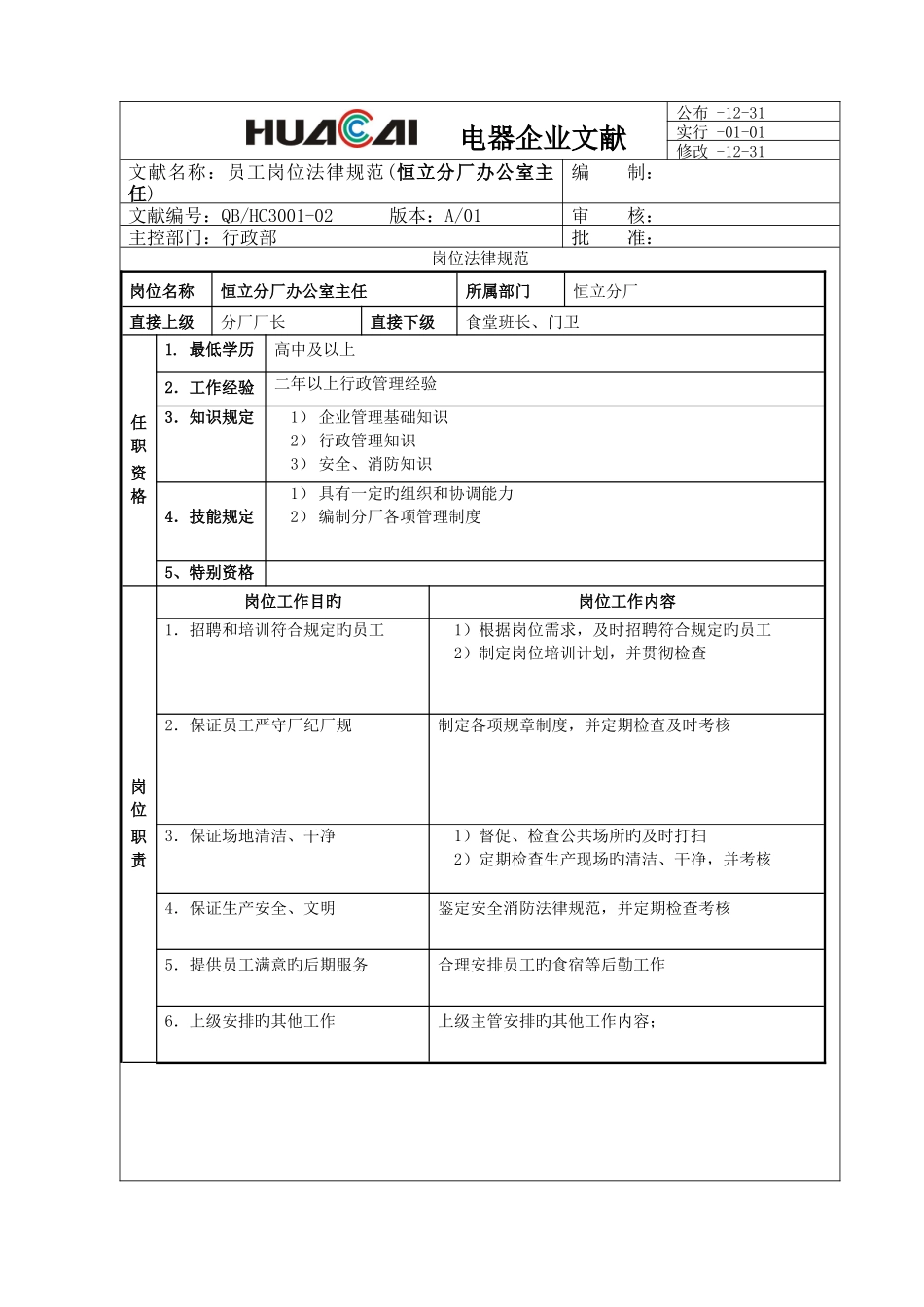 电器公司各部门岗位规范_第2页