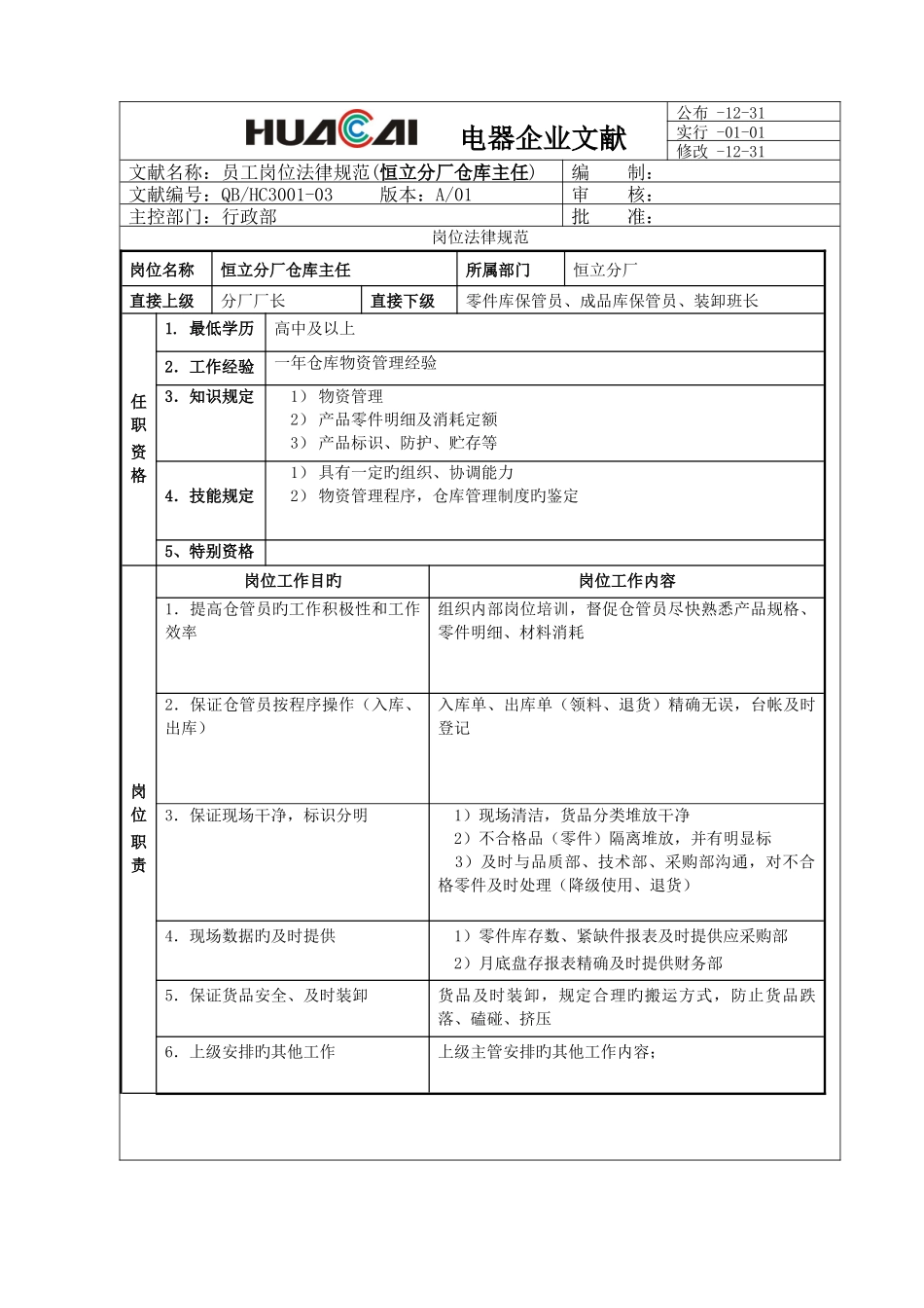 电器公司各部门岗位规范_第3页