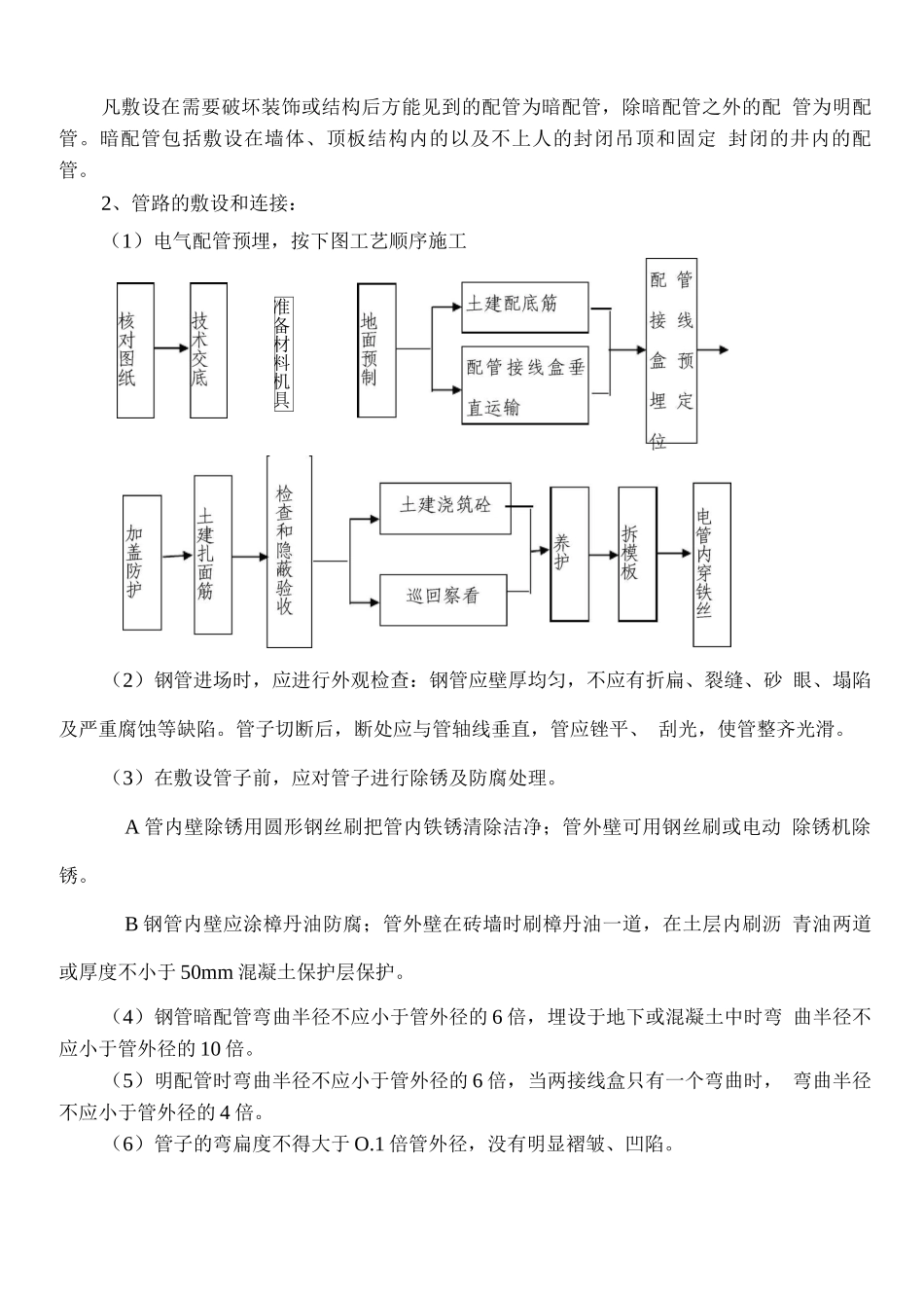 电器施工方案_第3页