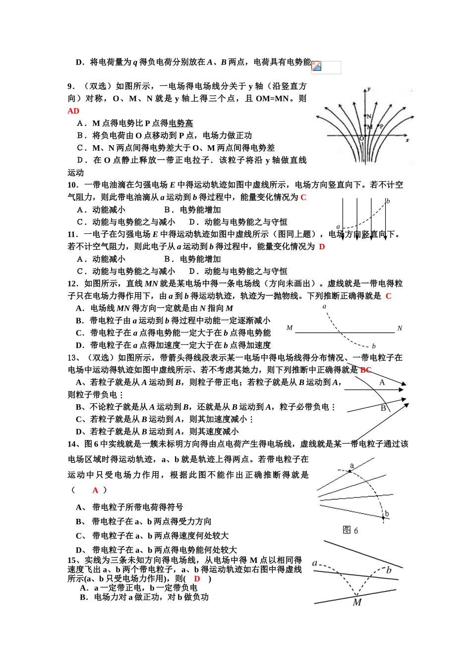 电场线与运动轨迹_第2页