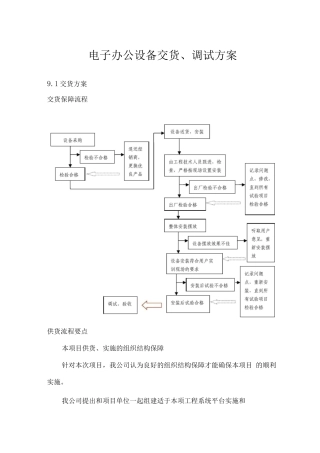 电子办公设备交货、调试方案