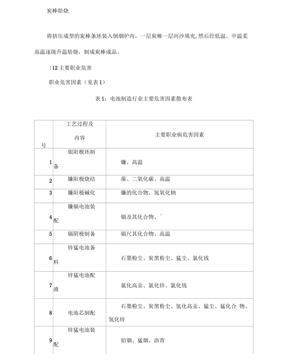 电子制造行业生产企业职业病危害主要因素及防控办法_第3页