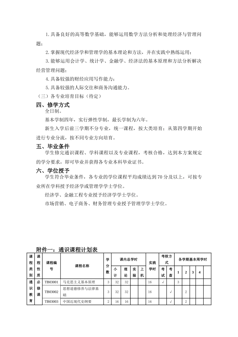 电子商务-经管大类招生人才培养方案_第2页