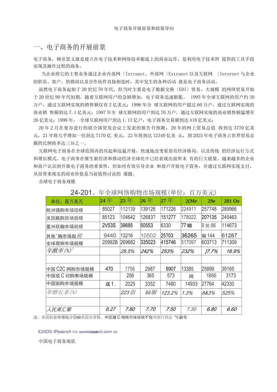 电子商务发展前景2_第1页