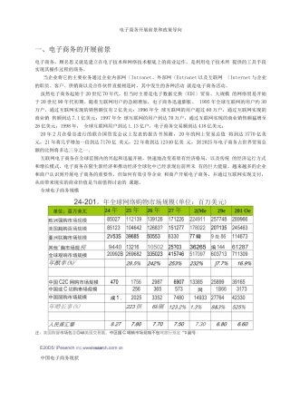 电子商务发展前景2