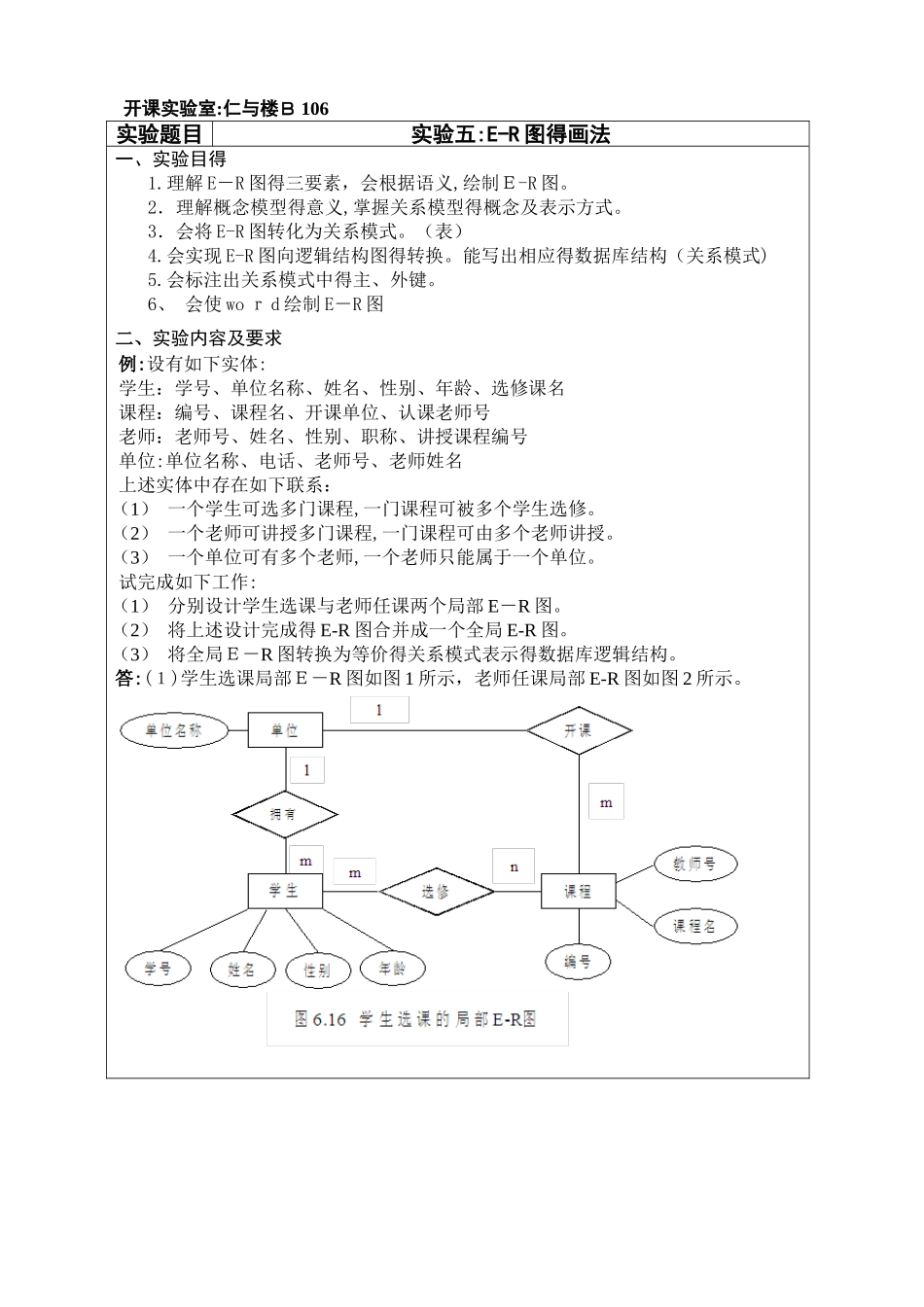 电子商务系统规划与设计实验_第1页