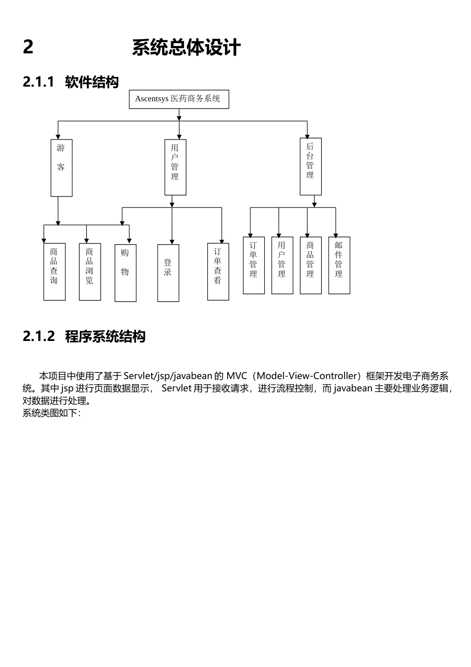 电子商务系统详细设计说明书_第3页