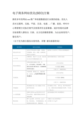 电子商务网站优化方案